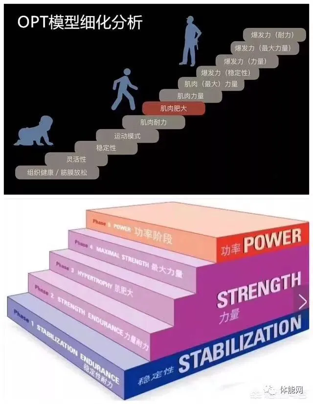 家长如何为孩子选择合适的篮球冬令营?_1