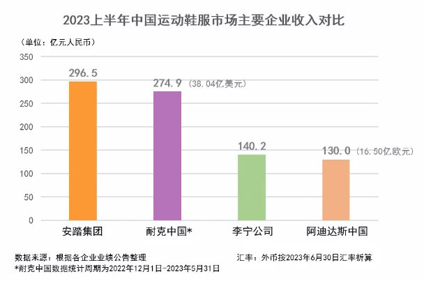 篮球青训营中的体能训练方案有哪些?_0